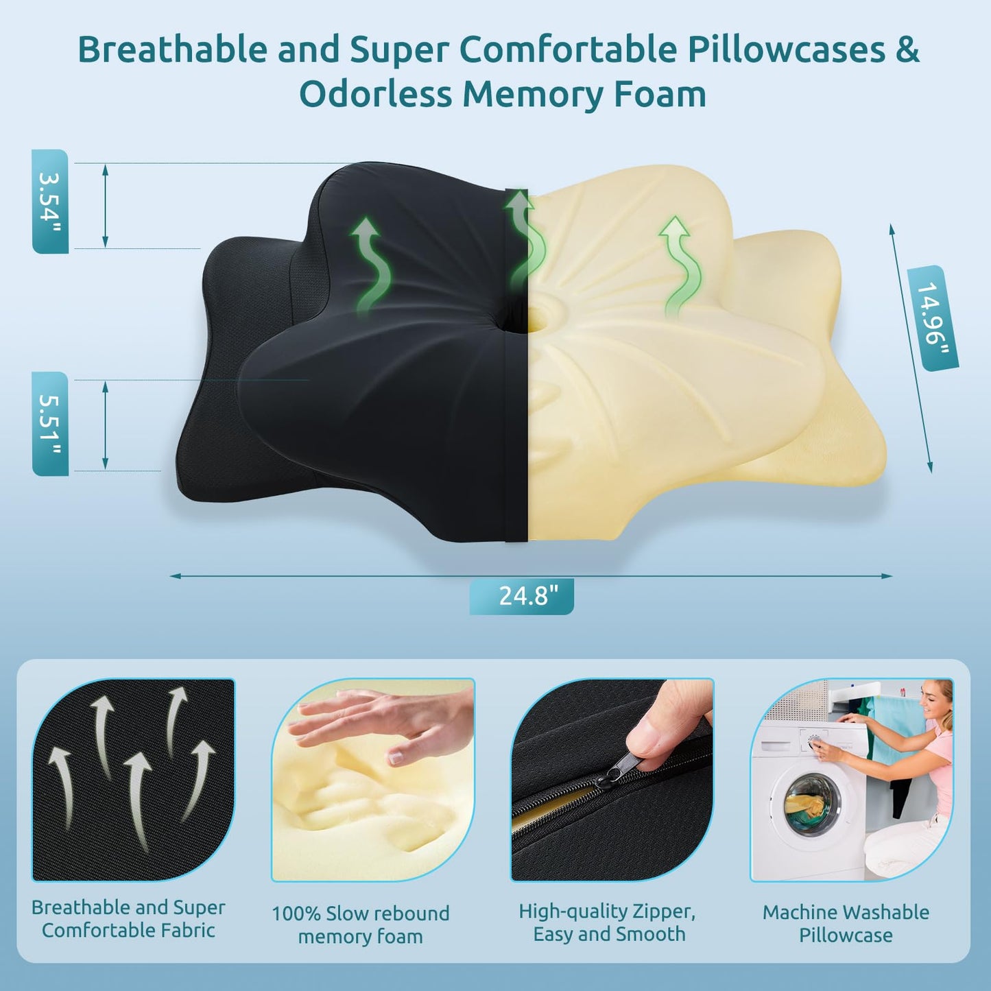 DONAMA Cervical Pillow for Neck and Shoulder,Contour Memory Foam Pillow,Ergonomic Neck Support Pillow for Side Back Stomach Sleepers with Pillowcase