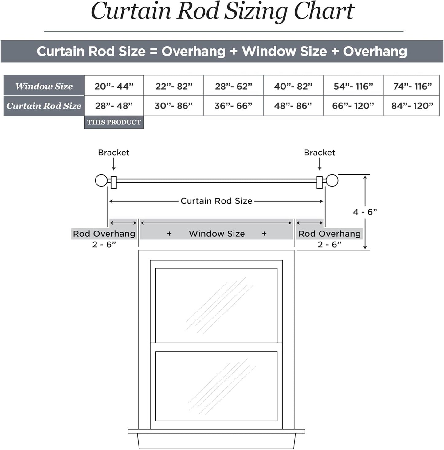 Kenney Chelsea Ball End Window Curtain Rod, Adjustable for Windows 28 to 48 Inches, Soft Brass Gold