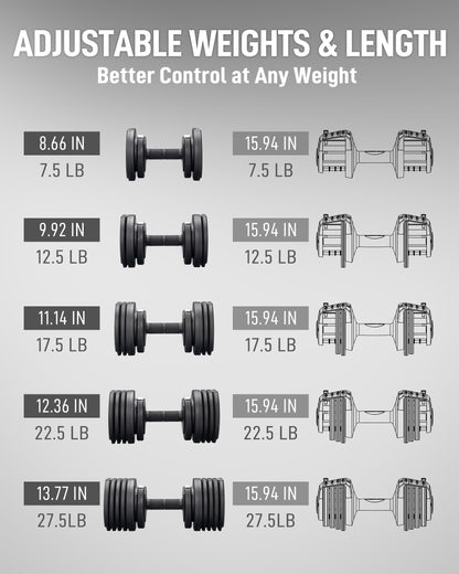 BYZOOM FITNESS Pure Series Adjustable Dumbbell – 27.5LB Pair Set of 2 – 10-in-1 Adjustable Weights for Home Gym, Garage Gym, Small Apartments, for Strength Training & Fitness Workouts, Black