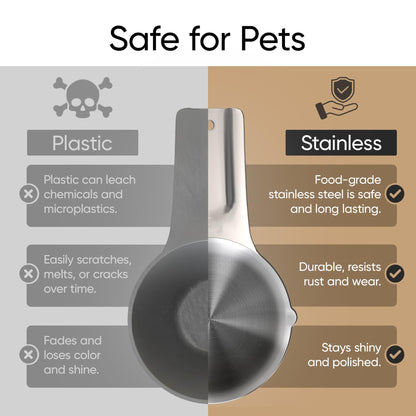 Color Up ¾ Cup Pet Food Scoop – Stainless Steel Dog Food Scoop Cup (12 Tbsp) – Heavy-Duty, Rust-Resistant Measuring Scoop for Dogs, Cats, Birds & Rabbits – Ideal for Dry Food & Treats