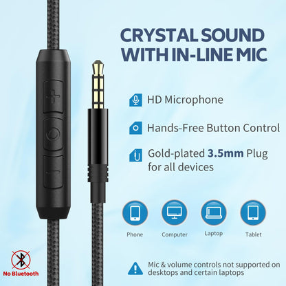 COOSII AC01 Over-Ear Headphones Wired, Passive Noise Isolating Corded Stereo Headsets with Mic Volume Control for Adults Teens 3.5mm for Chromebooks, Laptop, Computer, Tablets, Travel (Black Blue)