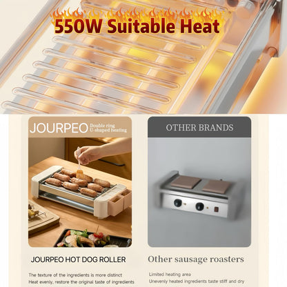 Hot Dog Roller, 3 in 1 Hot Dog Machine 6 Rollers, 3-Speed Control Hotdog Roller Grill 5ft Cord, Non-Stick Removable Grilling & BBQ Plates, for Family Gatherings & Outdoor BBQ