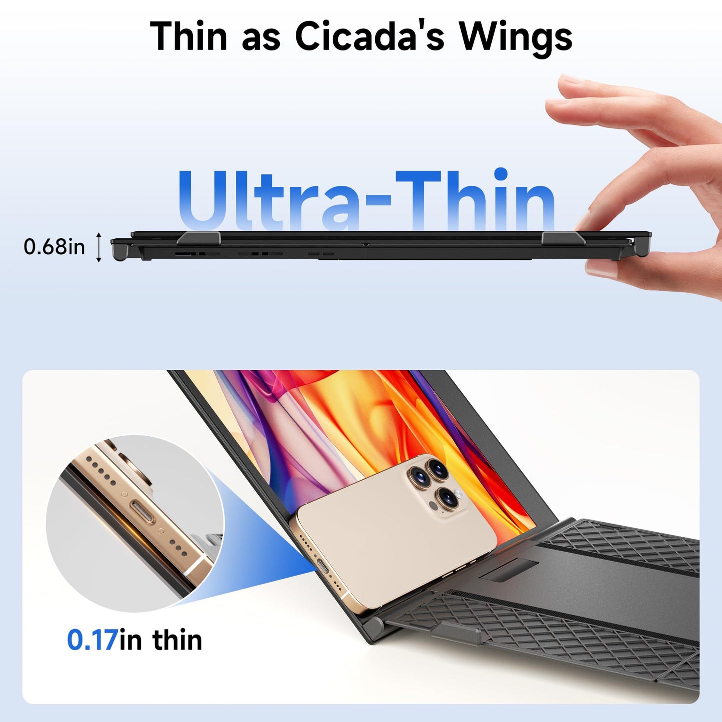 Laptop Screen Extender, 14'' FHD 1080P IPS Ultra-Thin Dual/Triple Monitor Display, HDMI/USB-C Plug-Play Portable Monitor for Laptop, Built-in Speakers(Mac, Win, Android)