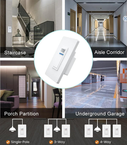 Nexete Smart Wi-Fi Double Light Switch, 2 in1 Single Pole Switch Compatible with Alexa Google Assistant & IFTTT,Remote Control, Timing Function No Hub Required (1-Pack Double)