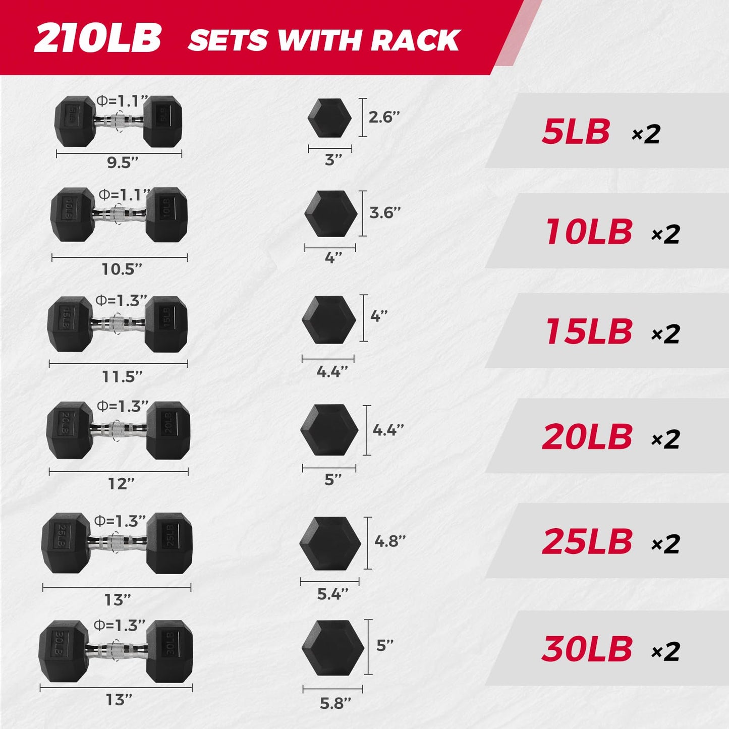 RITFIT Rubber Hex Dumbbells Set with Rack, 180-780LB Heavy-Duty Cast Iron Core, Knurled Chrome Handle, Space-Saving Storage Rack for Home Gym Strength Training
