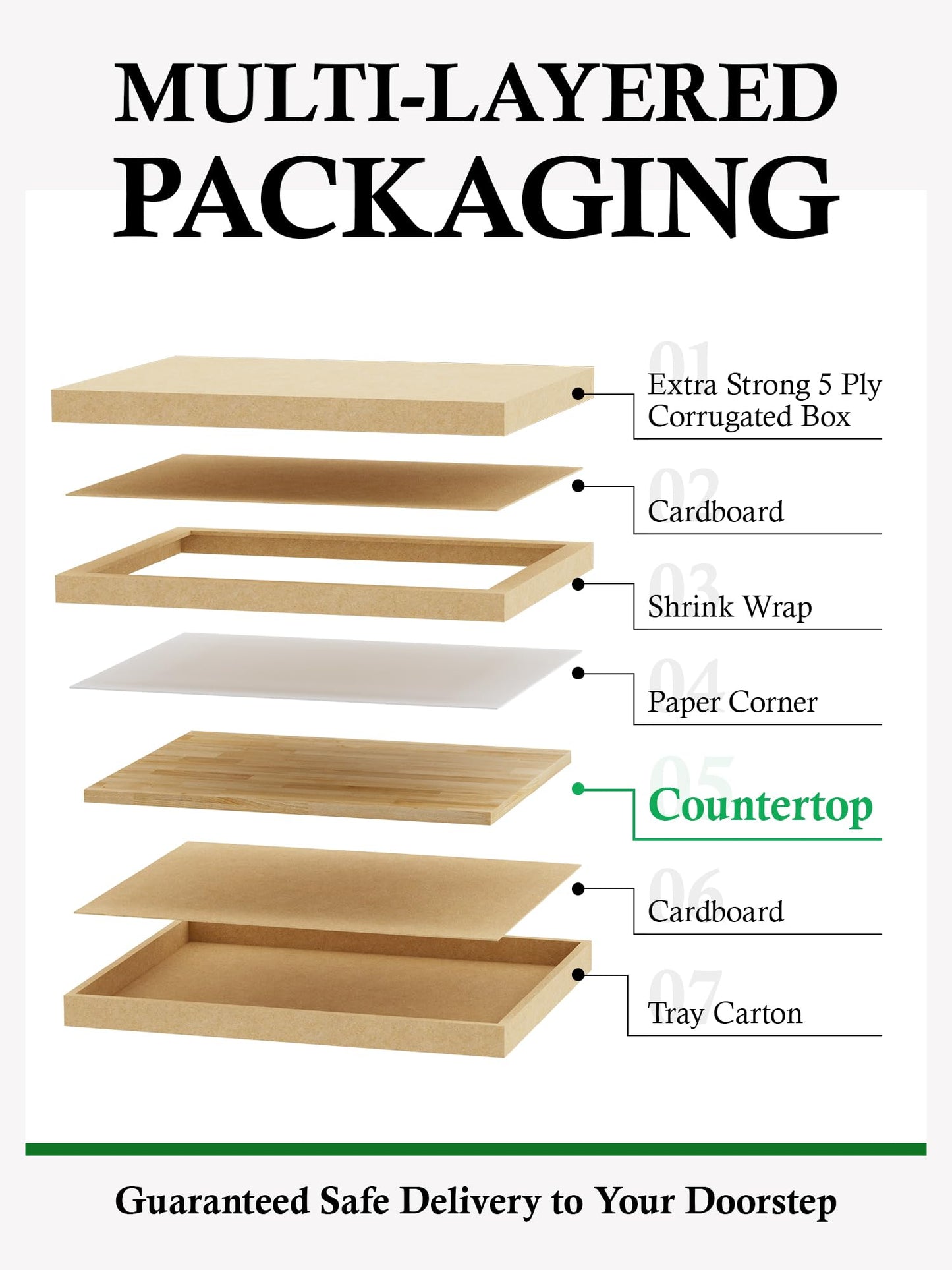 8FT Butcher Block Countertop Birch Solid Wood - 98" x 25" Table Top Butcher Block Cutting Board for Kitchen Island Cart Living Dining Office Desk Washer Dryer Countertop Replacement Unfinished 1.5" Th