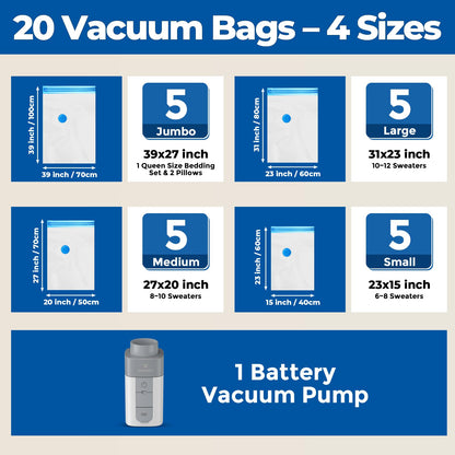 ETENWOLF 20 Pack Vacuum Storage Bags with Rechargeable Wireless Pump, Vacuum Seal Bags for Clothes and Travel, Space Saver Bags in Multiple Carry-On Sizes, Perfect for Luggage and Suitcases