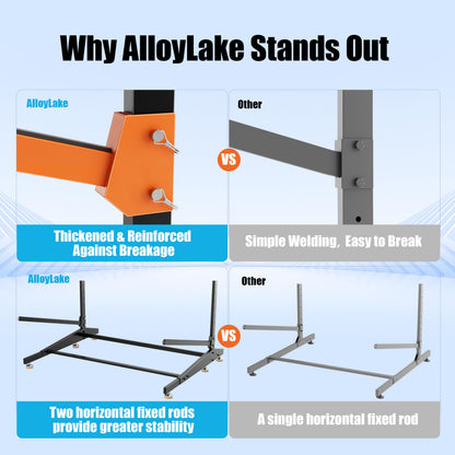AlloyLake 3-Tier Freestanding Kayak Storage Rack, Heavy Duty Outdoor Canoe Stand for Garage & Dock, 330 lbs Capacity, Rust-Proof 304 Stainless Steel Hardware (Orange)