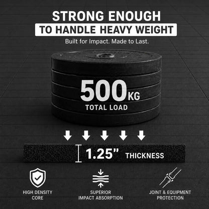 BELINOVA 10x10/10X6.6 Heavy-Duty Martial Arts Mat for Home Gym – Flexi-Roll MMA, Wrestling & BJJ Jiu Jitsu Padded Flooring – Anti-Slip, Tear-Resistant High-Impact Foam