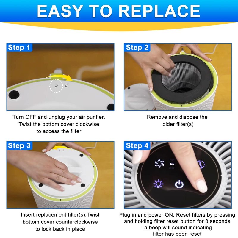 2780A 2801 Filter Replacement fit for Bissell MYair MY air Personal Air-purifier 2780 2780B 2780P 27809 2 Pack High Efficiency Activated Carbon Filters LUXRILIX