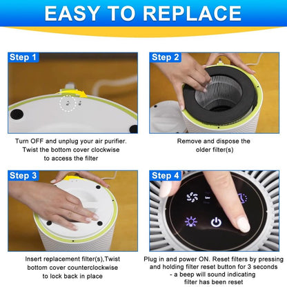2780A 2801 Filter Replacement fit for Bissell MYair MY air Personal Air-purifier 2780 2780B 2780P 27809 2 Pack High Efficiency Activated Carbon Filters LUXRILIX
