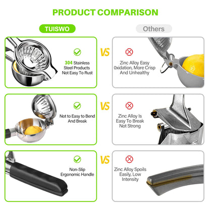Lemon Squeezer Stainless Steel - Manual Citrus Juicer Large, Metal Lime Squeezer Hand Press, Orange Juice Extractor with Non-Slip Grip, Dishwasher Safe - TUISWO (Silver/Black)