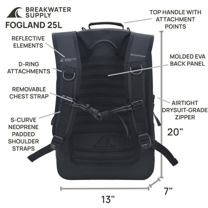 Breakwater Supply Waterproof Preparedness Pack, IP68 Submersible Airtight Backpack and Waterproof Marine First Aid Kit for Boating, Fishing, Kayaking (Fogland 25L Stealth Black)