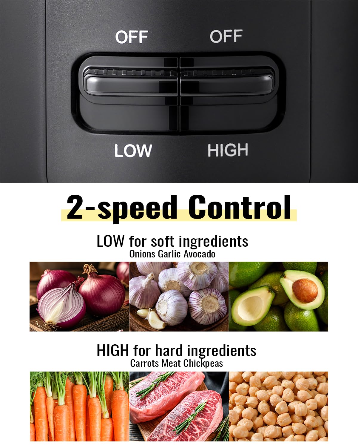 Food Chopper, 4 Cup Mini and Fast Food Processor, Electric Meat Grinder with 2 Speed, 4 Stainless Steel Blades, and Whisk, 400W Power for Chopping, Mixing, Emulsifying, Puree and Whisking, BPA-Free