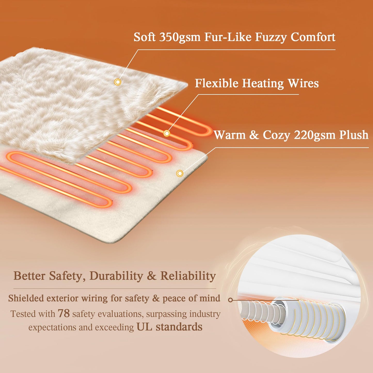 Beautyrest Zuri Reversible Faux Fur to Mink Electric Blanket, Auto Shut Off, Virtually Zero EMF, Multi Heat Setting, UL Certified, Machine Washable, Natural Marble Throw 50x70