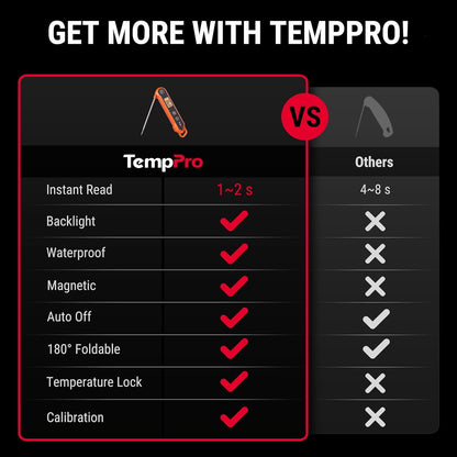 TempPro Digital Instant Read Meat Thermometer - Waterproof Kitchen Tool with Backlight & Calibration