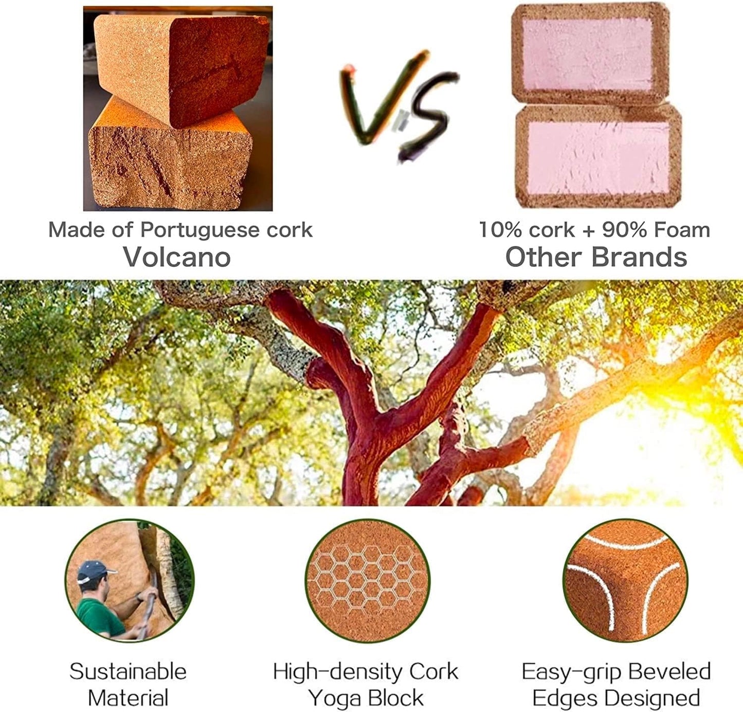 Cork Yoga Blocks 2 Pack Set -Natural Cork from Portugal, 9"x6"x4" Yoga Blocks Non-Slip&Anti-Tilt for Women| Men, Lightweight, Odor-Resistant| Moisture-Proof, Perfect Yoga Equipment