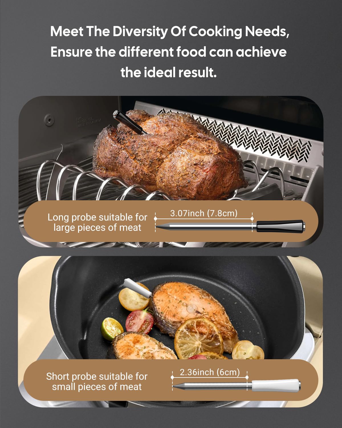 Meat Thermometer Wireless with Dual Probes for Grilling & Smoking | Fitflavor Bluetooth WiFi Meat Thermometer - Smart Meat Probe for BBQ, Oven, Rechargeable IP67 Waterproof