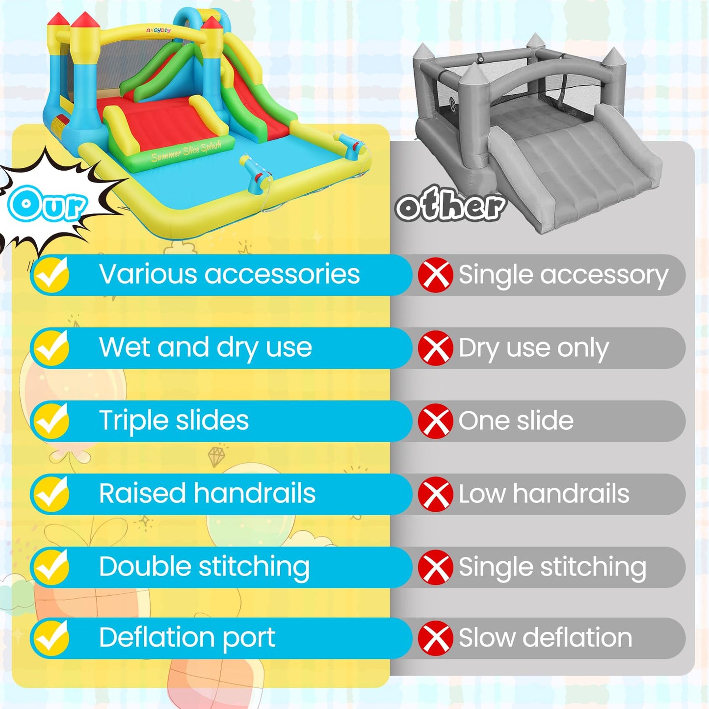AKEYDIY Bounce House Water Slide for Kids 3-12 - Outdoor/Indoor Inflatable Water Bounce House with 3 Slides, Climbing Wall, Ball Pit & Jumping Area - Water Bouncy House Includes Blower (15.6ft x 11ft)