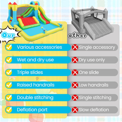 AKEYDIY Bounce House Water Slide for Kids 3-12 - Outdoor/Indoor Inflatable Water Bounce House with 3 Slides, Climbing Wall, Ball Pit & Jumping Area - Water Bouncy House Includes Blower (15.6ft x 11ft)