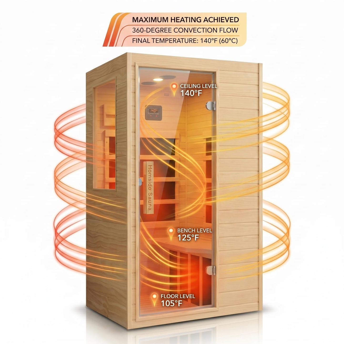 Far Infrared 1 Person Hemlock Wood Sauna ， MINI Indoor Sauna with 110V 5 Heating Panels Bluetooth 6mm Tempered Glass Compact Indoor Home Spa Personal Sauna,Home Gym Workout Gift（57.9 * 27 * 32In）