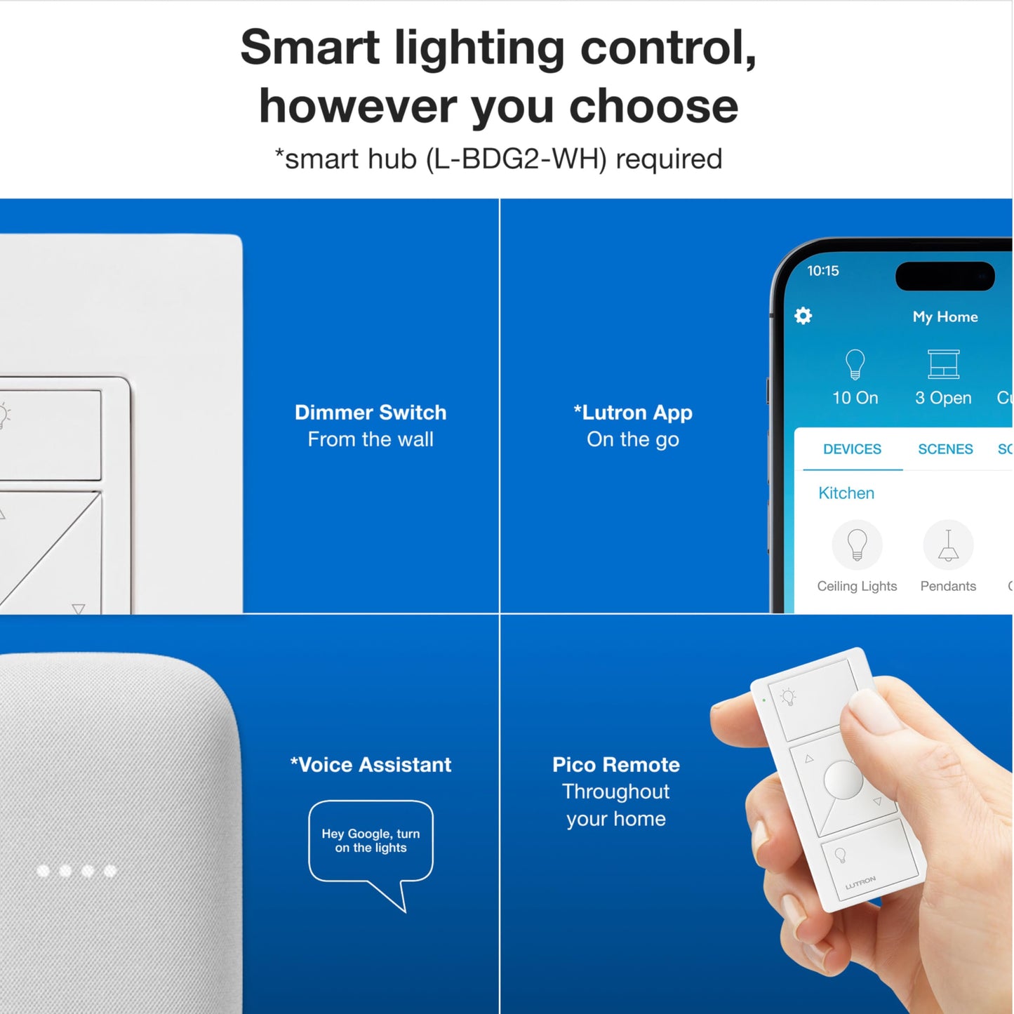 Lutron Caseta Original Smart Dimmer Switch Kit w/ Hub, with Pico Remote, Wallmount Bracket, & Smart Hub, Works with Alexa, Apple Home, Google Home, 3 Way, 150W, No Neutral Req, P-BDG-PKG1W-A