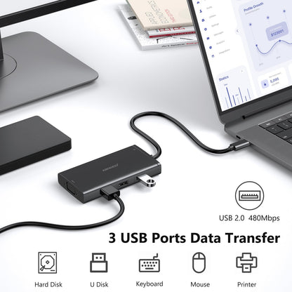 USB C Docking Station Dual Monitor for Dell/HP/Lenovo/Surface Laptop, 14 in 1 Triple Display Hub Multiple Adapter, Dongle with 2 HDMI 4K+VGA+5 Port+100W PD Charger+Ethernet+SD/TF+Audio