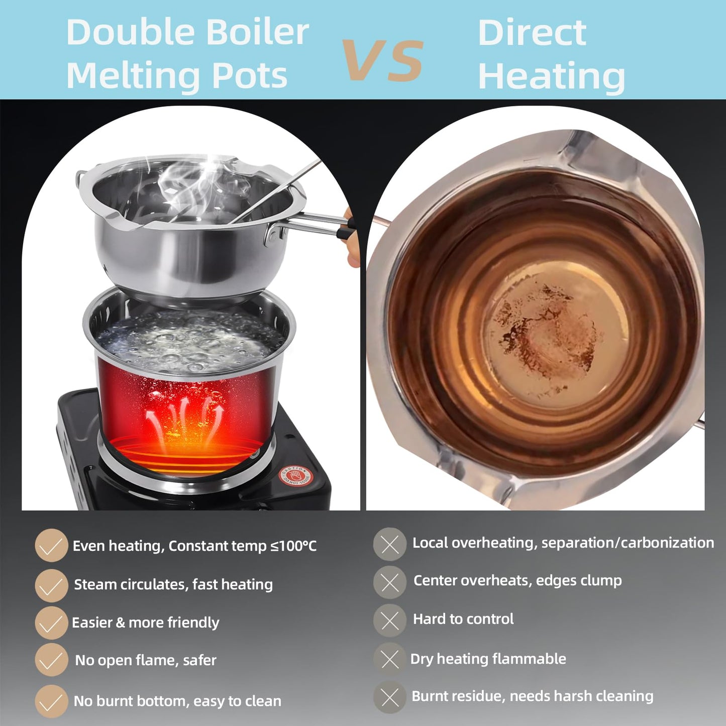 Hehinton Professional Double Boiler Pot 1200ML/40.6OZ, 304 Stainless Steel Chocolate Melting Pot with 1000W Electric Hot Plate, Multi-Functions Warming Melting Pots for Wax Soap Base Candy Cheese Butter