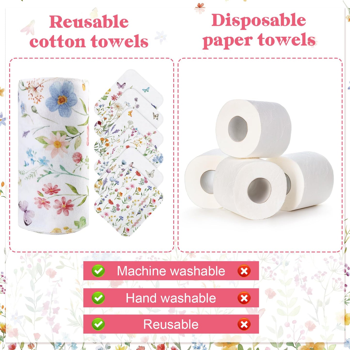 IANFEPH 36 Pcs Reusable Paper Towels Roll Paperless Cotton Cloth 9.8" X 11" Washable Kitchen Towel Absorbent Soft Flannel Reusable Hand Napkin for Home Bathroom Cleaning Household Dishcloth