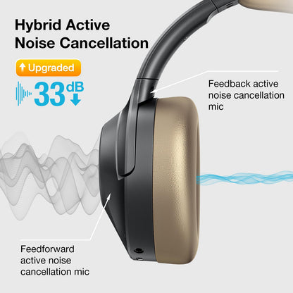 Upgrade Pro‑level Hybrid Active Noise Cancelling Headphones with HD Sound, Wireless Bluetooth Headphones Over The Ear Unequaled Comfort, Vivid Deep Bass, for Home Office Travel Birthday Gift Pcs