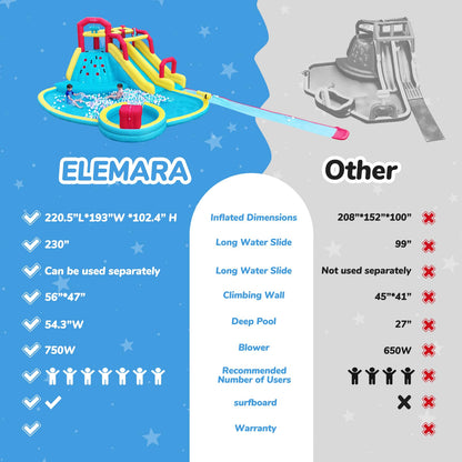 ELEMARA XL Inflatable Water Slide with 19ft Attachable Slip and Slide,Large 7 in 1 Blow Up Water Park,Bounce House for Backyard with 2 Slides,Climbing Wall,Deep Pool，Water Cannon,750W Blower for Kids