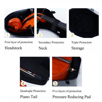 ZerHoc 4/4 Full Size Cello Case, Carbon Fiber Composite Sturdy, Portable and Waterproof Cello Box with Handle, Back Straps and Wheels(Color:Black)