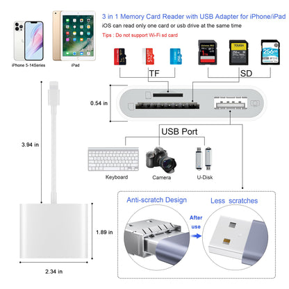 SZHAIYIJIN SD Card Reader for iPhone, Memory Card Reader with USB Camera Adapter Plug and Play Trail Game Camera Viewer Supports SD and TF Card MicroSD Card Adapter for iPad No App Required