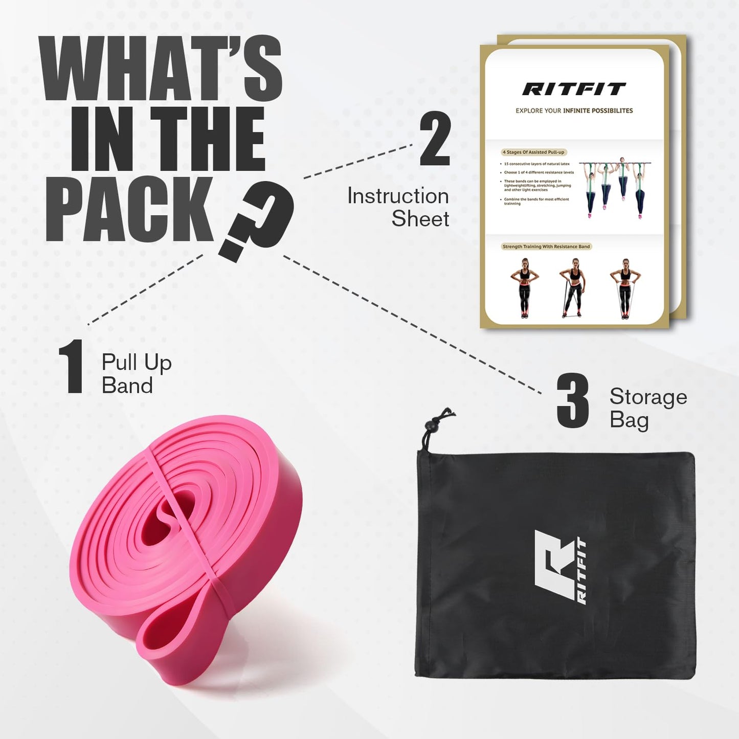 RitFit Pull Up Assist Band - Premium Resistance Band for Pull Up Assistance, Resistance Training, Body Stretching, Powerlifting, Mobility Training