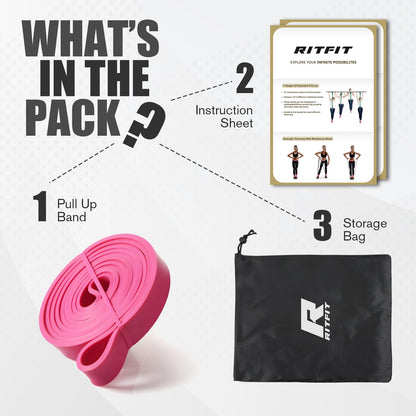 RitFit Pull Up Assist Band - Premium Resistance Band for Pull Up Assistance, Resistance Training, Body Stretching, Powerlifting, Mobility Training