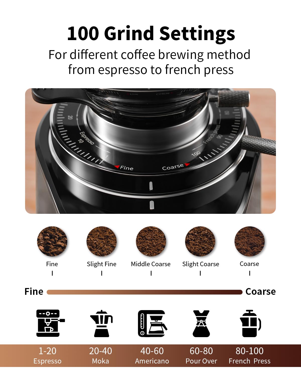 SHARDOR Professional 64mm Burr Coffee Grinder with 100 Grind Settings and All-Metal Chamber, Coffee Bean Grinder with Adjustable Electronic Timer and LED Display, Anti-Static,Black