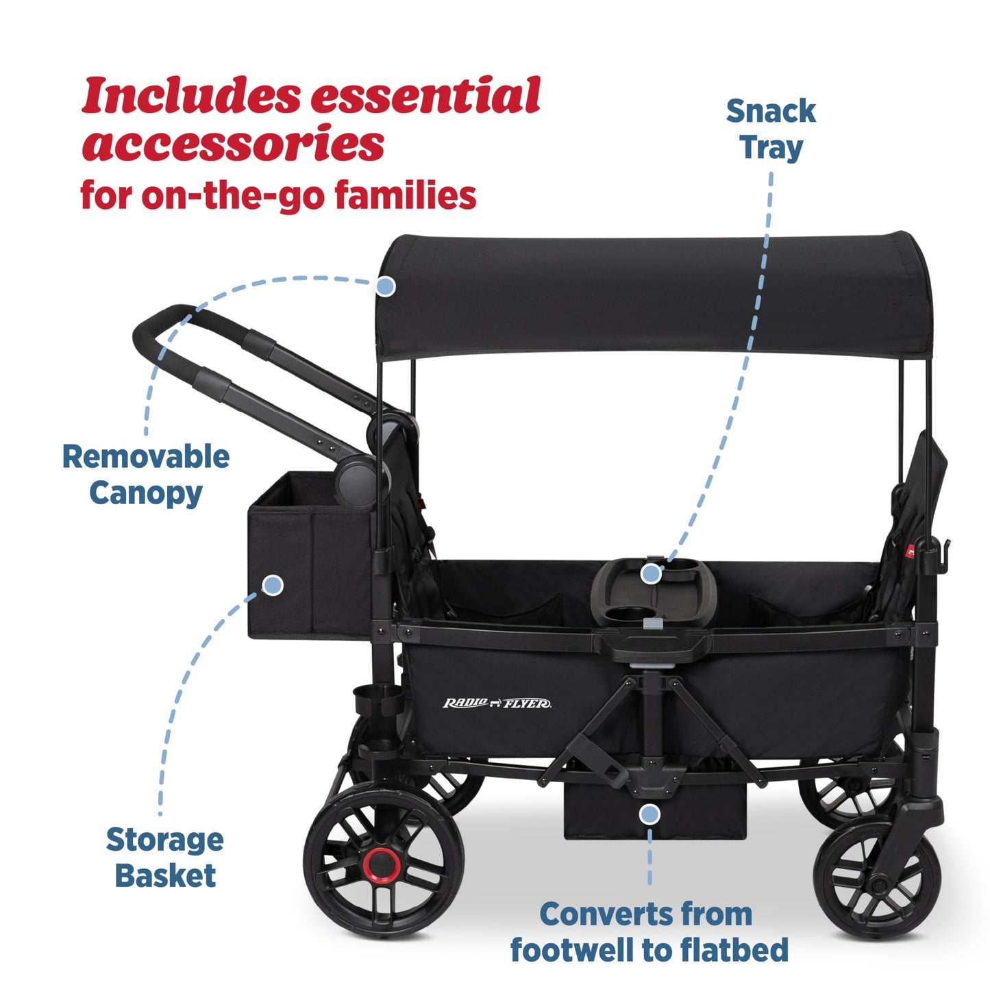 Radio Flyer Voya 2.0 2-Seat Stroller Wagon, for Kids 6+ Months, Lightweight, Compact, Foldable, UV Canopy, Included Storage, Seats Convert to Flatbed, Stroller Wagon for Kids