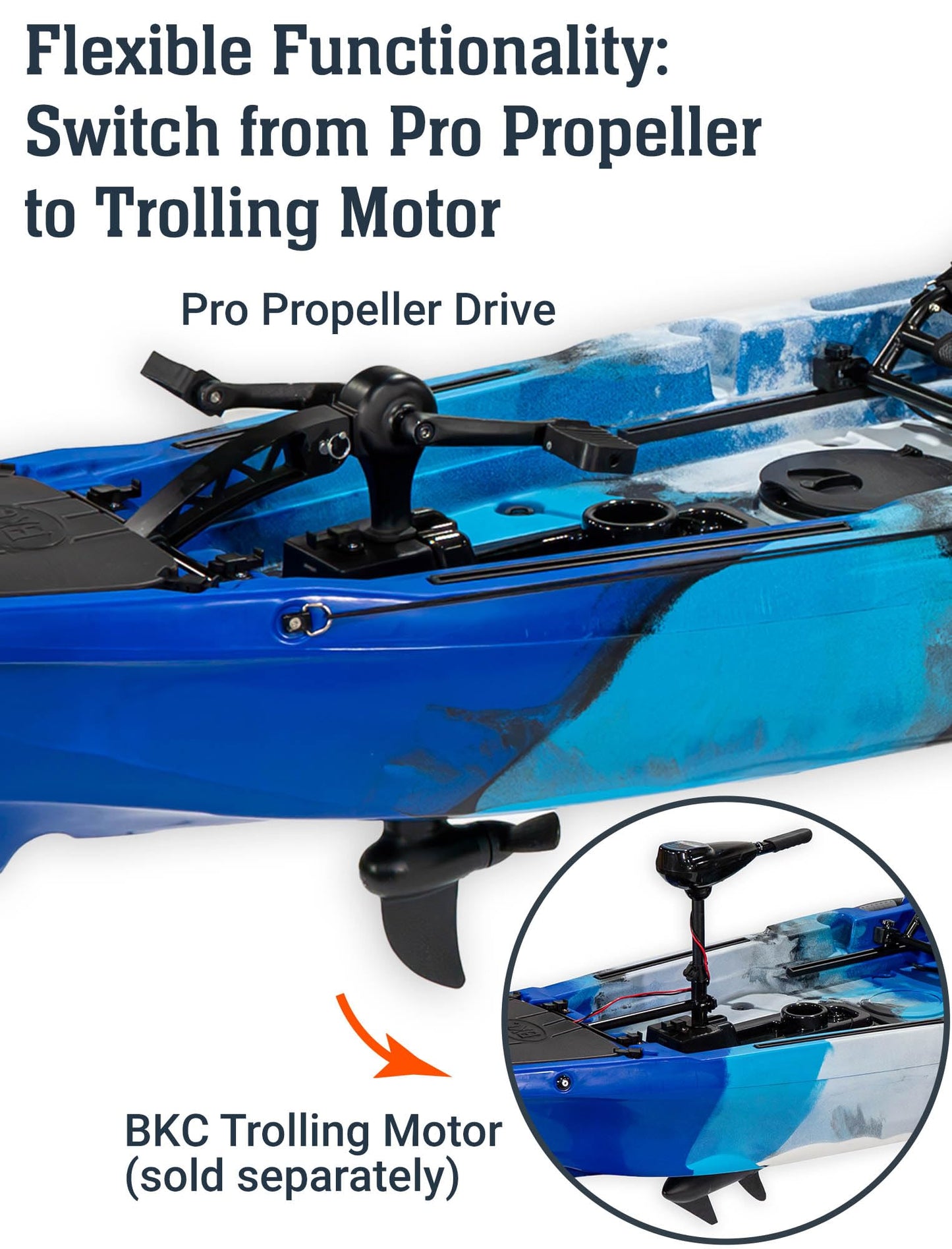 Upgraded Brooklyn 14.0 Tandem Pedal Kayak with Propeller Drive by BKC, 2-Person Sit-On-Top Fishing Kayak, Hand Rudder, Rod Holders, Large Storage, Stable 14ft Hull (Blue Typhoon)