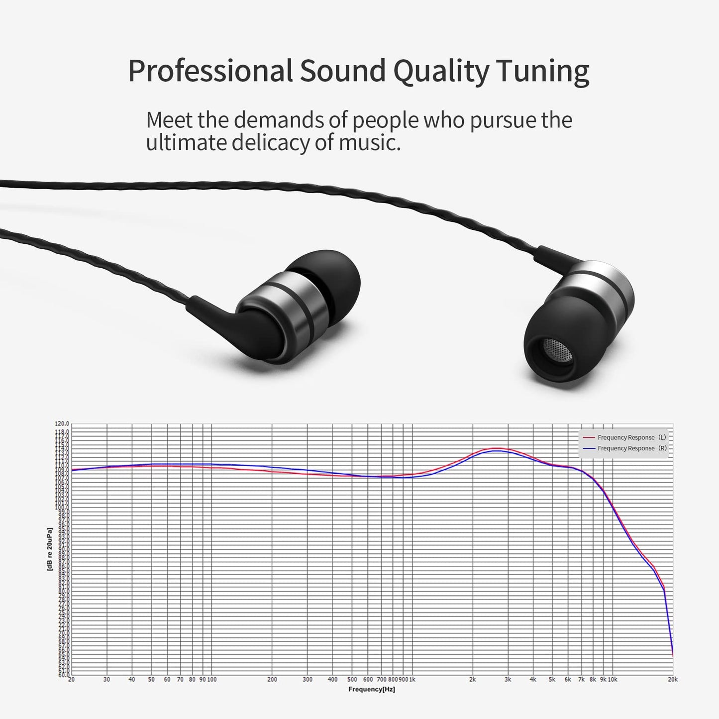 SoundMAGIC E80 Wired Earbuds, in-Ear Headphones with HiFi Stereo Sound and Noise Isolating, 3.5mm Jack for Phones and Laptops, No Mic (Gunmetal)