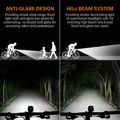 RAVEMEN PR1400 Rechargeable Bike Light, 1400 Lumens Light for Bike with Dual Lens, LED Display, IPX8 Waterproof Bike Front Light for Mountain Biking, Night Riding