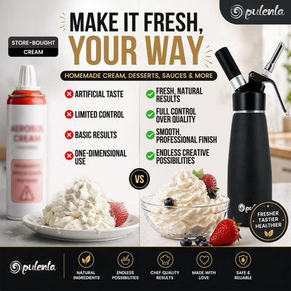 Opulenta Premium Whipped Cream Dispenser – Leak-Proof Whip Maker with 3 Stainless Steel Nozzles, Spatula, Food Pen & Brush – Professional Whipped Cream Maker Canister – N2O Not Included – 500ml