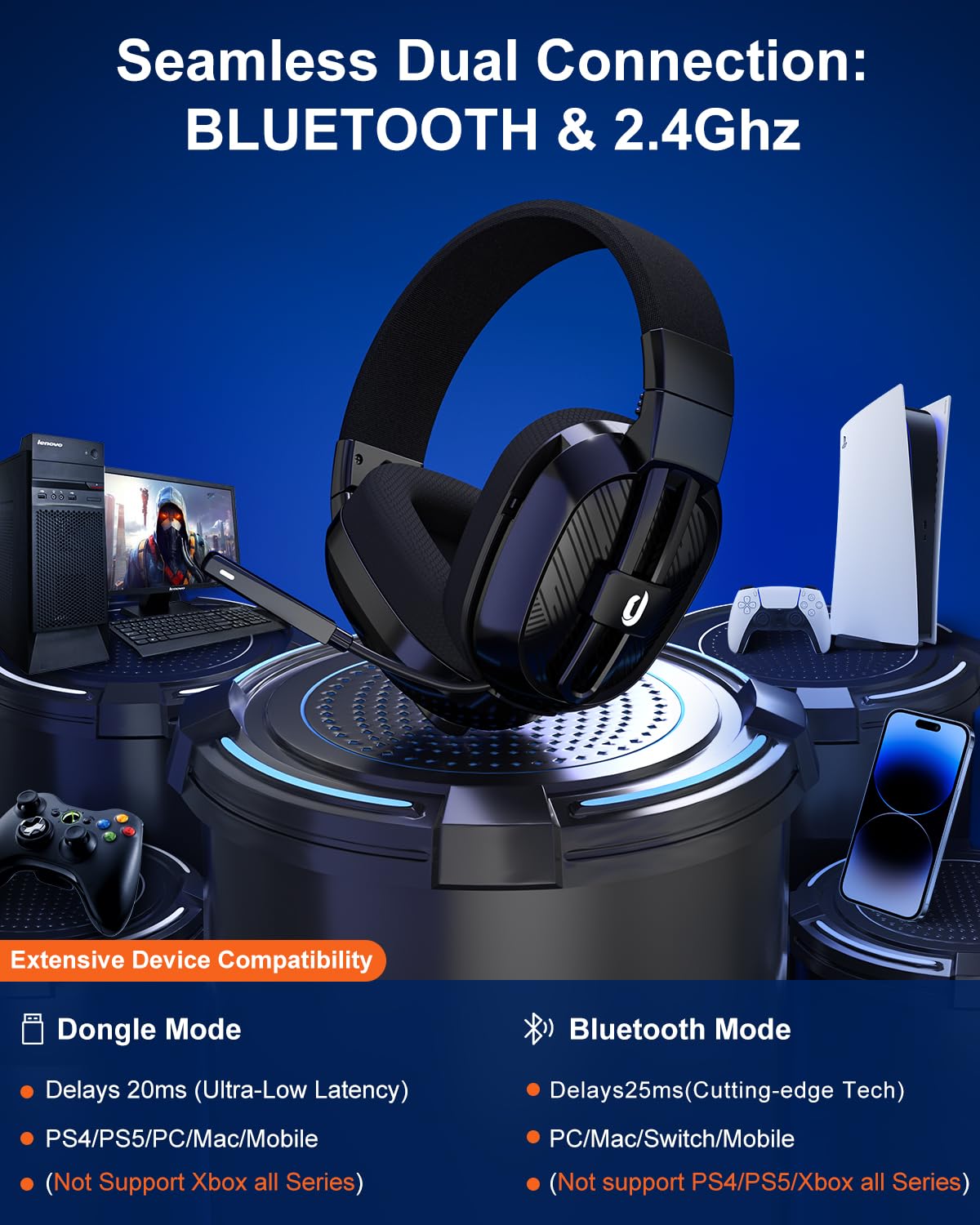 Jeecoo 2.4GHz Wireless Gaming Headset with Microphone for PC PS5 PS4, Bluetooth 5.3 Gaming Headphones with Noise Canceling Mic for Laptop, Mobile, Mac, Stereo Sound, 50+Hr Battery, Low Latency