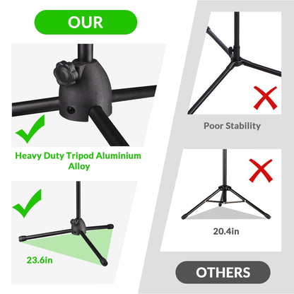 AW 12pcs Boom Mic Stand Floor Adjustable Height Mic Tripod Stand w/ 2 Mic Clip Holder Foldable Microphone Holder for Singing Live Stream Stage Studio