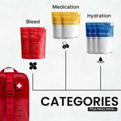 My Medic MYFAK Large Standard - HSA FSA First Aid Kit - Comprehensive Home Medical Kit with 150 Items - IFAK for Camping Car or Boat - Red