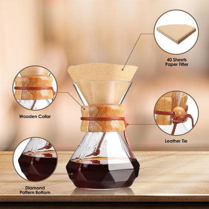 Puricon Pour Over Coffee Maker with Paper Filter, 40 Sheets, 15oz Coffee Dripper Set, Borosilicate Glass Coffee Carafe