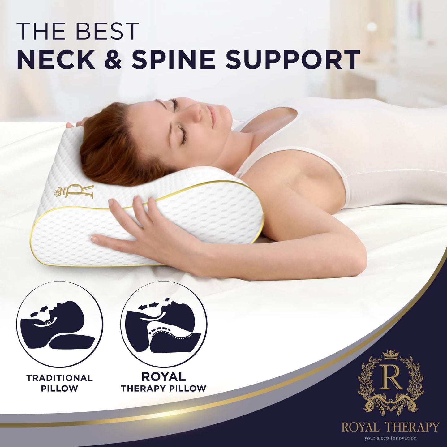 Royal Therapy Travel Memory Foam Pillow, Camping, Cervical for Pain, Contour Pillow, Shoulder Pain, Neck Pain Pillow