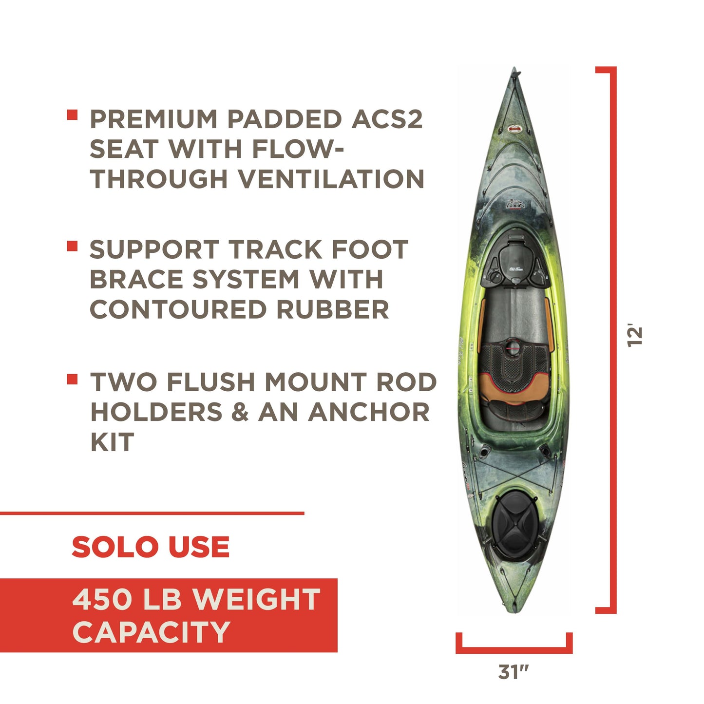 Old Town Loon 126 Angler Solo Sit-Inside Fishing Paddle Kayak, 12 ft 6 in, First Light