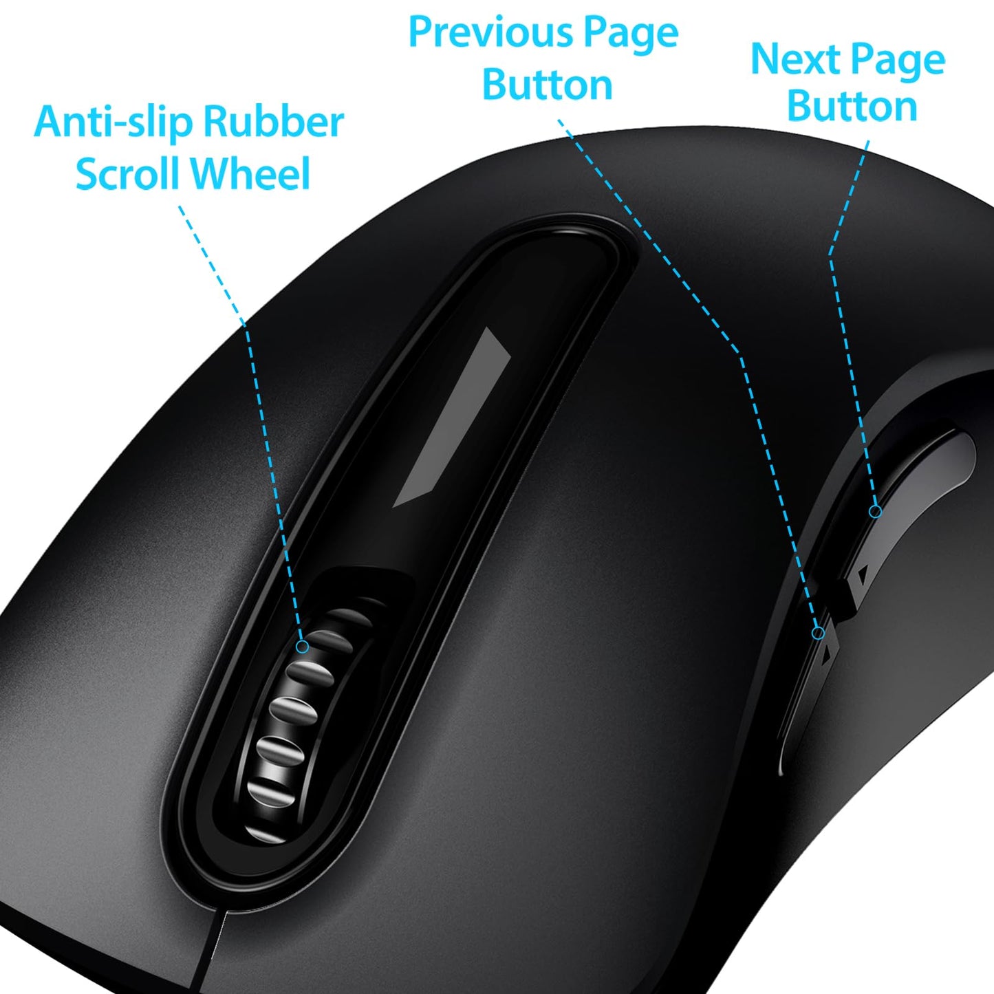 memzuoix 2.4G Wireless Mouse, 1400 DPI Mobile Optical Cordless Mouse with USB Receiver, Portable Computer Mice for Laptop, PC, Desktop, MacBook, 5 Buttons, Red
