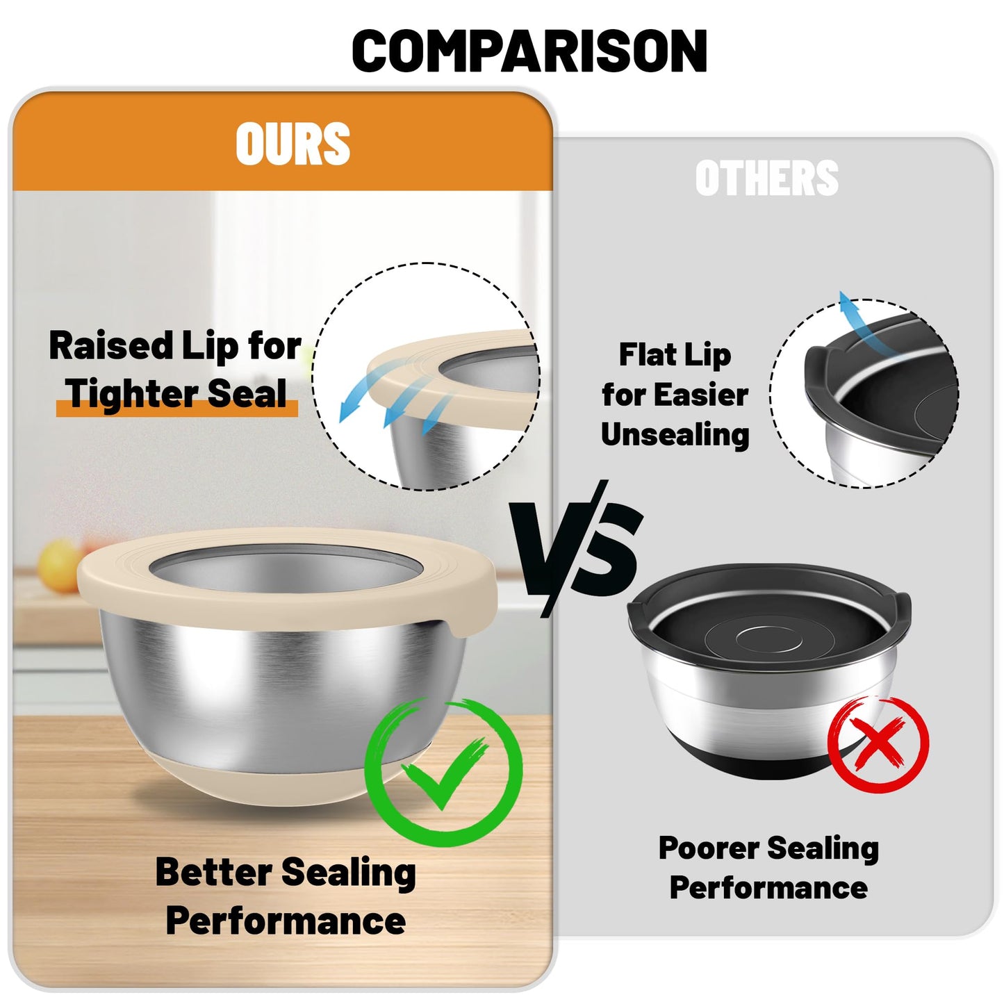 KITEISCAT Stainless Steel Mixing Bowls with Lids – Set of 5 Large Nesting Metal Bowls for Kitchen, Baking, Cooking, Food Prep & Storage, Non-Slip Base, Dishwasher Safe,Khaki