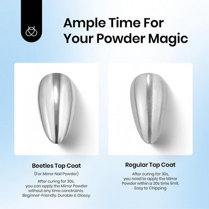 Beetles Nail Prep Kit Nail Dehydrator and Primer Nail Care Tool Kit 20ml Large Capacity Acid-Free & Hema-Free Dehydrate Bond Primer with Manicure Tools for Acrylic Nail Gifts for Women